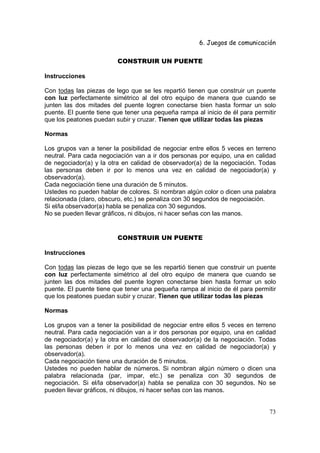 6. Juegos de comunicación

                         CONSTRUIR UN PUENTE

Instrucciones

Con todas las piezas de lego que se les repartió tienen que construir un puente
con luz perfectamente simétrico al del otro equipo de manera que cuando se
junten las dos mitades del puente logren conectarse bien hasta formar un solo
puente. El puente tiene que tener una pequeña rampa al inicio de él para permitir
que los peatones puedan subir y cruzar. Tienen que utilizar todas las piezas

Normas

Los grupos van a tener la posibilidad de negociar entre ellos 5 veces en terreno
neutral. Para cada negociación van a ir dos personas por equipo, una en calidad
de negociador(a) y la otra en calidad de observador(a) de la negociación. Todas
las personas deben ir por lo menos una vez en calidad de negociador(a) y
observador(a).
Cada negociación tiene una duración de 5 minutos.
Ustedes no pueden hablar de colores. Si nombran algún color o dicen una palabra
relacionada (claro, obscuro, etc.) se penaliza con 30 segundos de negociación.
Si el/la observador(a) habla se penaliza con 30 segundos.
No se pueden llevar gráficos, ni dibujos, ni hacer señas con las manos.


                         CONSTRUIR UN PUENTE

Instrucciones

Con todas las piezas de lego que se les repartió tienen que construir un puente
con luz perfectamente simétrico al del otro equipo de manera que cuando se
junten las dos mitades del puente logren conectarse bien hasta formar un solo
puente. El puente tiene que tener una pequeña rampa al inicio de él para permitir
que los peatones puedan subir y cruzar. Tienen que utilizar todas las piezas

Normas

Los grupos van a tener la posibilidad de negociar entre ellos 5 veces en terreno
neutral. Para cada negociación van a ir dos personas por equipo, una en calidad
de negociador(a) y la otra en calidad de observador(a) de la negociación. Todas
las personas deben ir por lo menos una vez en calidad de negociador(a) y
observador(a).
Cada negociación tiene una duración de 5 minutos.
Ustedes no pueden hablar de números. Si nombran algún número o dicen una
palabra relacionada (par, impar, etc.) se penaliza con 30 segundos de
negociación. Si el/la observador(a) habla se penaliza con 30 segundos. No se
pueden llevar gráficos, ni dibujos, ni hacer señas con las manos.


                                                                              73
 