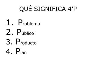 QUÉ SIGNIFICA 4’P

1. Problema
2. Público
3. Producto
4. Plan
 