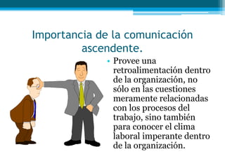 Importancia de la comunicación
ascendente.
• Provee una
retroalimentación dentro
de la organización, no
sólo en las cuestiones
meramente relacionadas
con los procesos del
trabajo, sino también
para conocer el clima
laboral imperante dentro
de la organización.
 