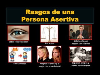 Rasgos de una
            Persona Asertiva


Saben lo que quieren                                Solicitan lo que
                             Son justos           desean con claridad




    Son calmados        Aceptan la crítica y el    Expresan elogios y
                       elogio con ecuanimidad     afecto abiertamente
 