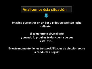 Analicemos ésta situación


  Imagina que entras en un bar y pides un café con leche
                       caliente...

               El camarero te sirve el café
         y cuando lo pruebas te das cuenta de que
                        está frío…

En este momento tienes tres posibilidades de elección sobre
                  la conducta a seguir:
 