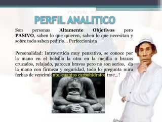 Son
personas
Altamente
Objetivos
pero
PASIVO, saben lo que quieren, saben lo que necesitan y
sobre todo saben pedirlo… Perfeccionista
Personalidad: Introvertido muy pensativo, se conoce por
la mano en el bolsillo la otra en la mejilla o brazos
cruzados, relajado, parecen bravos pero no son serios, da
la mano con firmeza y seguridad, todo lo pregunta mira
fechas de vencimiento, cuantos carbohidratos trae…!

 