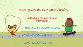 3 ESTILOS DE COMUNICACIÓN 
Actitud que revelan hacia el 
interlocutor 
COMUNICACION PASIVA o SUMISA 
COMUNICACIÓN AGRESIVA 
COMUNICACIÓN ASERTIVA 
 