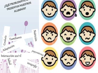 Interacción social
 