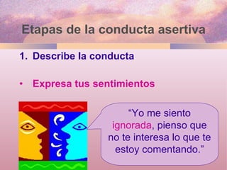 Etapas de la conducta asertiva Describe la conducta Expresa tus sentimientos “ Yo me siento  ignorada , pienso que no te interesa lo que te estoy comentando.” 