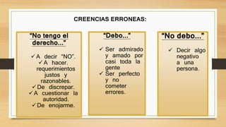 CREENCIAS ERRONEAS: 
“No tengo el 
derecho...” 
 A decir “NO”. 
A hacer. 
requerimientos 
justos y 
razonables. 
De discrepar. 
A cuestionar la 
autoridad. 
De enojarme. 
“Debo...” 
 Ser admirado 
y amado por 
casi toda la 
gente 
 Ser perfecto 
y no 
cometer 
errores. 
“No debo...” 
 Decir algo 
negativo 
a una 
persona. 
 