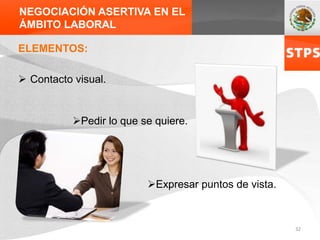 NEGOCIACIÓN ASERTIVA EN EL
ÁMBITO LABORAL
ELEMENTOS:
 Contacto visual.
Expresar puntos de vista.
Pedir lo que se quiere.
32
 