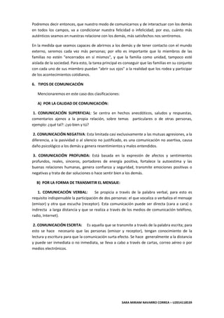 SARA MIRIAM NAVARRO CORREA – U2014118539
Podremos decir entonces, que nuestro modo de comunicarnos y de interactuar con los demás
en todos los campos, va a condicionar nuestra felicidad o infelicidad; por eso, cuánto más
auténticos seamos en nuestras relacione con los demás, más satisfechos nos sentiremos.
En la medida que seamos capaces de abrirnos a los demás y de tener contacto con el mundo
externo, seremos cada vez más personas; por ello es importante que lo miembros de las
familias no estén "encerrados en sí mismos", y que la familia como unidad, tampoco esté
aislada de la sociedad. Para esto, la tarea principal es conseguir que las familias en su conjunto
con cada uno de sus miembro puedan "abrir sus ojos" a la realidad que los rodea y participar
de los acontecimientos cotidianos.
6. TIPOS DE COMUNICACIÓN
Mencionaremos en este caso dos clasificaciones:
A) POR LA CALIDAD DE COMUNICACIÓN:
1. COMUNICACIÓN SUPERFICIAL: Se centra en hechos anecdóticos, saludos y respuestas,
comentarios ajenos a la propia relación, sobre temas particulares o de otras personas,
ejemplo: ¿qué tal?: ¿yo bien y tú?
2. COMUNICACIÓN NEGATIVA: Esta limitada casi exclusivamente a las mutuas agresiones, a la
diferencia, a la pasividad o al silencio no justificado, es una comunicación no asertiva, causa
daño psicológico a los demás y genera resentimientos y malos entendidos.
3. COMUNICACIÓN PROFUNDA: Está basada en la expresión de afectos y sentimientos
profundos, reales, sinceros, portadores de energía positiva, fortalece la autoestima y las
buenas relaciones humanas, genera confianza y seguridad, transmite emociones positivas o
negativas y trata de dar soluciones o hace sentir bien a los demás.
B) POR LA FORMA DE TRANSMITIR EL MENSAJE:
1. COMUNICACIÓN VERBAL: Se propicia a través de la palabra verbal, para esto es
requisito indispensable la participación de dos personas: el que vocaliza o verbaliza el mensaje
(emisor) y otra que escucha (receptor). Esta comunicación puede ser directa (cara a cara) o
indirecta a larga distancia y que se realiza a través de los medios de comunicación teléfono,
radio, Internet).
2. COMUNICACIÓN ESCRITA: Es aquella que se transmite a través de la palabra escrita; para
esto se hace necesario que las personas (emisor y receptor), tengan conocimiento de la
lectura y escritura para que la comunicación surta efecto. Se hace generalmente a la distancia
y puede ser inmediata o no inmediata, se lleva a cabo a través de cartas, correo aéreo o por
medios electrónicos.
 