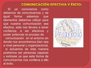 Si ya conocemos como
debemos de comunicarnos y de
igual forma sabemos que
elementos debemos utilizar para
que nuestra comunicación sea
efectiva, esta nos llevara a tener
confianza, a ser efectivos y
poder potenciar el proceso de
comunicación en el entorno en
donde nos encontremos bien sea
a nivel personal u organizacional,
si actuamos de esta manera
podremos ser personas capaces
y exitosas ya que esta forma de
comunicarnos nos conlleva a ello
al éxito.
 