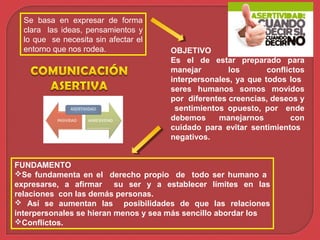 Se basa en expresar de forma
clara las ideas, pensamientos y
lo que se necesita sin afectar el
entorno que nos rodea.
FUNDAMENTO
Se fundamenta en el derecho propio de todo ser humano a
expresarse, a afirmar su ser y a establecer límites en las
relaciones con las demás personas.
 Así se aumentan las posibilidades de que las relaciones
interpersonales se hieran menos y sea más sencillo abordar los
Conflictos.
OBJETIVO
Es el de estar preparado para
manejar los conflictos
interpersonales, ya que todos los
seres humanos somos movidos
por diferentes creencias, deseos y
sentimientos opuesto, por ende
debemos manejarnos con
cuidado para evitar sentimientos
negativos.
 
