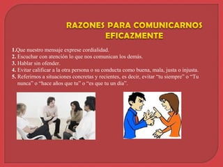 1.Que nuestro mensaje exprese cordialidad.
2. Escuchar con atención lo que nos comunican los demás.
3. Hablar sin ofender.
4. Evitar calificar a la otra persona o su conducta como buena, mala, justa o injusta.
5. Referirnos a situaciones concretas y recientes, es decir, evitar “tu siempre” o “Tu
nunca” o “hace años que tu” o “es que tu un día”.
 