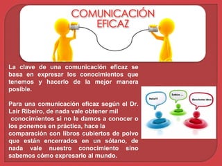 La clave de una comunicación eficaz se
basa en expresar los conocimientos que
tenemos y hacerlo de la mejor manera
posible.
Para una comunicación eficaz según el Dr.
Lair Ribeiro, de nada vale obtener mil
conocimientos si no le damos a conocer o
los ponemos en práctica, hace la
comparación con libros cubiertos de polvo
que están encerrados en un sótano, de
nada vale nuestro conocimiento sino
sabemos cómo expresarlo al mundo.
 