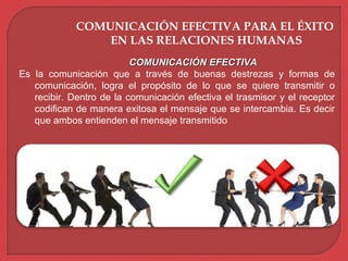 COMUNICACIÓN EFECTIVA PARA EL ÉXITO
EN LAS RELACIONES HUMANAS
COMUNICACIÓN EFECTIVACOMUNICACIÓN EFECTIVA
Es la comunicación que a través de buenas destrezas y formas de
comunicación, logra el propósito de lo que se quiere transmitir o
recibir. Dentro de la comunicación efectiva el trasmisor y el receptor
codifican de manera exitosa el mensaje que se intercambia. Es decir
que ambos entienden el mensaje transmitido
 
