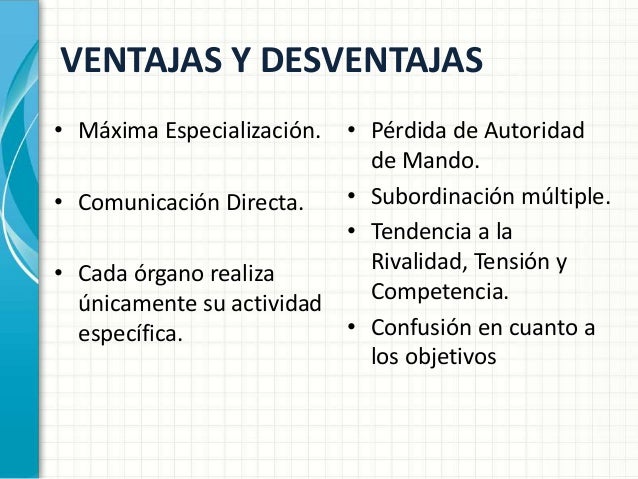 Comunicacion Asertiva Y Las Organizaciones