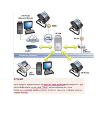 INTERNET
Es un conjunto descentralizado de redes de comunicacióninterconectadas, que
utilizan la familia de protocolos TCP/IP, garantizando que las redes
físicas heterogéneas que la componen funcionen como una red lógica única, de
alcance mundial.
 