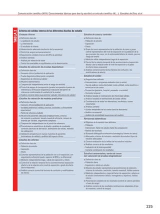 Comunicación científica (XVII). Conocimientos básicos para leer (y escribir) un artículo científico (4)... J. González de ...