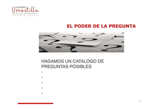 




HAGAMOS UN CATALOGO DE
PREGUNTAS POSIBLES
-
-
-
-
-
                                  14
 