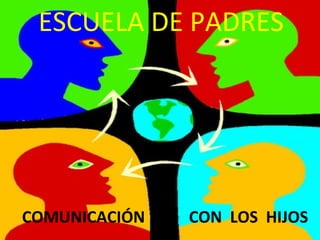 ESCUELA DE PADRES COMUNICACIÓN  CON  LOS  HIJOS 