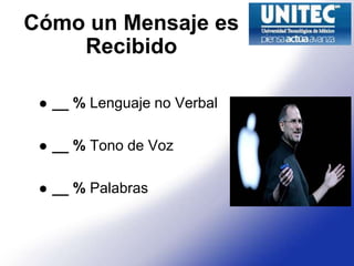 Cómo un Mensaje es
    Recibido

    __ % Lenguaje no Verbal

    __ % Tono de Voz

    __ % Palabras
 