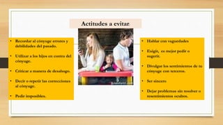 Actitudes a evitar:
• Recordar al cónyuge errores y
debilidades del pasado.
• Utilizar a los hijos en contra del
cónyuge.
• Criticar a manera de desahogo.
• Decir o repetir las correcciones
al cónyuge.
• Pedir imposibles.
• Hablar con vaguedades
• Exigir, es mejor pedir o
sugerir.
• Divulgar los sentimientos de tu
cónyuge con terceros.
• Ser sincero
• Dejar problemas sin resolver o
resentimientos ocultos.
 