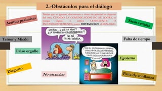 Parejas que se ignoran, desconocen o viven sin apreciar las riquezas
del otro, CUANDO LA COMUNICACIÓN NO SE LOGRA, es
porque alguno o ambos CONSCIENTE O
INCONSCIENTEMENTE, ponen OBSTACULOS al DIALOGO.
Egoísmo
Falso orgullo
Temor y Miedo
No escuchar
2.-Obstáculos para el diálogo
Falta de tiempo
 