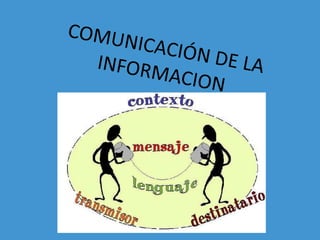 COMUNICACIÓN DE LA INFORMACION 