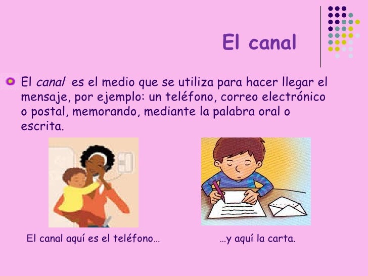 Comunicación Digital