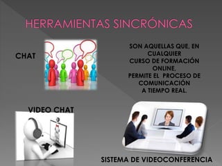 SISTEMA DE VIDEOCONFERENCIA
CHAT
SON AQUELLAS QUE, EN
CUALQUIER
CURSO DE FORMACIÓN
ONLINE,
PERMITE EL PROCESO DE
COMUNICACIÓN
A TIEMPO REAL.
VIDEO CHAT
 