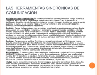 LAS HERRAMIENTAS SINCRÓNICAS DE
COMUNICACIÓN
Pizarras virtuales colaborativas: es una herramienta que permite publicar en tiempo real lo que
dibujamos, escribimos o el contenido de una ventana del computador en la que estamos
trabajando. Son útiles para la formación a distancia ya que incorporan: la pizarra o ventana que se
publica y el alumno la ve, ventana video (webcam) y ventana de chat o discusión (docentes-
alumnos). Pueden haber todas las necesarias
Scriblink: Es una de las opciones más accesibles entre las pizarras virtuales compartidas. Basta
con acceder, sin necesidad de registrarse, y comenzar a bosquejar nuestro borrador, podemos
invitar a otros usuarios vía la opción "email" o "share". Además de formas y esquemas, Scriblink
también permite incluir textos y tiene una opción que no hemos hallado en otras herramientas
similares: un gestor de fórmulas matemáticas, lo que posibilita la inclusión de ejercicios algebraicos
y ecuaciones, que podríamos ofrecer a los alumnos para que resolvieran de forma colaborativa en
una pantalla virtual compartida.
Scribblar: Para comenzar a utilizar Scribblar es necesario registrarse, abriéndose una cuenta
gratuita, clicando en 'Sign up'. De esta forma, no solamente la empresa que gestiona el servicio
podrá contar con algunos datos de sus usuarios, sino que nosotros tendremos un espacio nuestro
en el cual podremos abrir Comunicación Digital Página 94 diversos 'rooms' (clases) -que pueden
estar clasificados por temas o por grupos de actividades, por ejemplo-. Una vez estemos
registrados, se nos invitará a crear nuestra primera sala.
Microblogging: El nanoblogging o microblogging es una forma de comunicación o un sistema de
publicación en internet que consiste en el envío de mensajes cortos de texto -con una longitud
máxima de 140 caracteres- a través de herramientas creadas específicamente para esta función.
Su finalidad es la de explicar qué se está haciendo en un momento determinado, compartir
información con otros usuarios u ofrecer enlaces hacia otras páginas web.
Twiter: es una aplicación web gratuita de microblogging que reúne las ventajas de los blogs, las
redes sociales y la mensajería instantánea. Esta nueva forma de comunicación, permite a sus
usuarios estar en contacto en tiempo real con personas de su interés a través de mensajes breves
de texto a los que se denominan Updates (actualizaciones) o twiter.
 