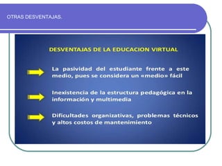 OTRAS DESVENTAJAS.
 