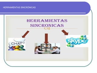 HERRAMIENTAS SINCRÓNICAS
 