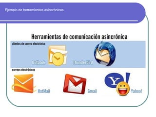 Ejemplo de herramientas asincrónicas.
 
