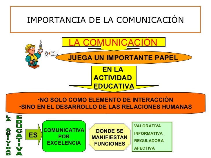 COMUNICACIÓN EDUCATIVA (Mayo Octubre 2011)