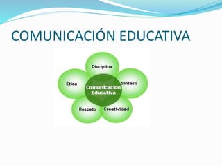COMUNICACIÓN EDUCATIVA
 