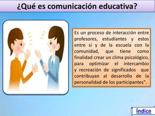 ¿Qué es comunicación educativa?
Es un proceso de interacción entre
profesores, estudiantes y estos
entre si y de la escuel...
