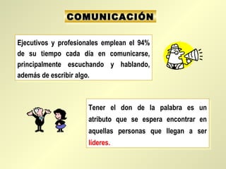 Ejecutivos y profesionales emplean el 94%
de su tiempo cada día en comunicarse,
principalmente escuchando y hablando,
además de escribir algo.
Ejecutivos y profesionales emplean el 94%
de su tiempo cada día en comunicarse,
principalmente escuchando y hablando,
además de escribir algo.
Tener el don de la palabra es un
atributo que se espera encontrar en
aquellas personas que llegan a ser
líderes.
Tener el don de la palabra es un
atributo que se espera encontrar en
aquellas personas que llegan a ser
líderes.
COMUNICACIÓNCOMUNICACIÓNCOMUNICACIÓNCOMUNICACIÓN
 