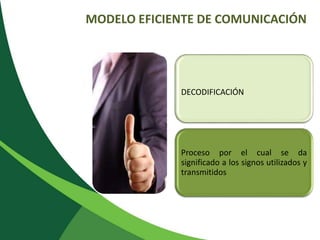 MODELO EFICIENTE DE COMUNICACIÓN 
DECODIFICACIÓN 
Proceso por el cual se da 
significado a los signos utilizados y 
transmitidos 
 