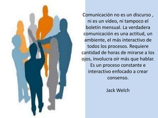 Comunicación no es un discurso ,
   ni es un vídeo, ni tampoco el
  boletín mensual. La verdadera
 comunicación es una actitud, un
 ambiente, el más interactivo de
   todos los procesos. Requiere
cantidad de horas de mirarse a los
ojos, involucra oír más que hablar.
    Es un proceso constante e
   interactivo enfocado a crear
             consenso.

           Jack Welch
 