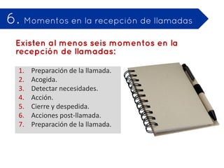 1.   Preparación de la llamada.
2.   Acogida.
3.   Detectar necesidades.
4.   Acción.
5.   Cierre y despedida.
6.   Acciones post-llamada.
7.   Preparación de la llamada.
 