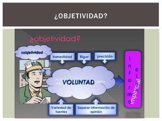 ¿OBJETIVIDAD?

 