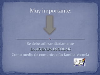Se debe utilizar diariamente
LA AGENDA ESCOLARLA AGENDA ESCOLAR
Como medio de comunicación familia-escuela
 