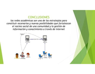 CONCLUSIONES
las redes académicas son una de las estrategias para
constituir escenarios y nuevas posibilidades que fortalezcan
el núcleo social de una comunidad y la gestión de
información y conocimiento a través de internet
 