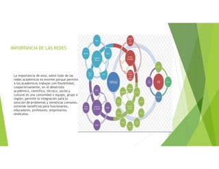IMPORTANCIA DE LAS REDES
La importancia de esta, sobre todo de las
redes académicas es enorme porque permite
a los académicos trabajar con flexibilidad,
cooperativamente, en el desarrollo
académico, científico, técnico, social y
cultural es una comunidad o equipo, grupo o
región; permite la integración para la
solución de problemas y temáticas comunes,
extiende beneficios para funcionarios,
educadores, profesores, empresarios,
sindicatos.
 