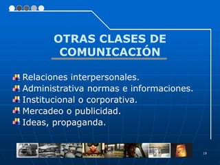 OTRAS CLASES DE
       COMUNICACIÓN

Relaciones interpersonales.
Administrativa normas e informaciones.
Institucional o corporativa.
Mercadeo o publicidad.
Ideas, propaganda.


                                         18
 