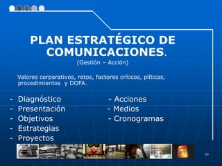 PLAN ESTRATÉGICO DE
          COMUNICACIONES.
                          (Gestión – Acción)

    Valores corporativos, retos, factores críticos, plíticas,
    procedimientos y DOFA.


-   Diagnóstico                       - Acciones
-   Presentación                      - Medios
-   Objetivos                         - Cronogramas
-   Estrategias
-   Proyectos
                                                                33
 