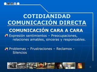 11
COTIDIANIDAD
COMUNICACIÓN DIRECTA
COMUNICACIÓN CARA A CARA
Expresión sentimientos – Preocupaciones,
relaciones amables, sinceras y responsables.
Problemas – Frustraciones – Reclamos -
Silencios
 