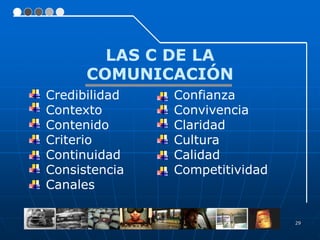 29
LAS C DE LA
COMUNICACIÓN
Credibilidad Confianza
Contexto Convivencia
Contenido Claridad
Criterio Cultura
Continuidad Calidad
Consistencia Competitividad
Canales
 