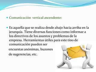 Comunicación Empresarial