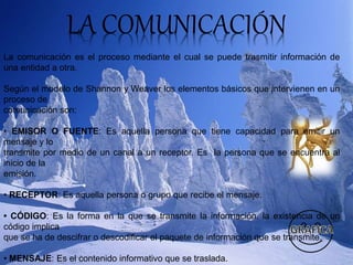 LA COMUNICACIÓN
La comunicación es el proceso mediante el cual se puede trasmitir información de
una entidad a otra.
Según el modelo de Shannon y Weaver los elementos básicos que intervienen en un
proceso de
comunicación son:
• EMISOR O FUENTE: Es aquella persona que tiene capacidad para emitir un
mensaje y lo
transmite por medio de un canal a un receptor. Es la persona que se encuentra al
inicio de la
emisión.
• RECEPTOR: Es aquella persona o grupo que recibe el mensaje.
• CÓDIGO: Es la forma en la que se transmite la información. la existencia de un
código implica
que se ha de descifrar o descodificar el paquete de información que se transmite.
• MENSAJE: Es el contenido informativo que se traslada.
 