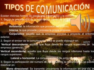 Existen distintas formas de clasificar la información y la comunicación.
1. Según la procedencia de la información dentro de la empresa, esta se divide
en:
Ambiental: la información que procede del entorno.
Interna: la que procede y procesa la propia empresa.
Corporativa: aquella que la empresa procesa y proyecta al entorno
exterior.
2. Según el emisor de la comunicación, esta se puede distinguir en:
Vertical descendente: aquella que fluye desde los rangos superiores de la
empresa (gerencia).
Vertical ascendente: aquella que fluye desde los rangos inferiores hasta los
rangos superiores.
Lateral u horizontal: La comunicación fluye entre iguales.
3. Según la participación del número de interlocutores la comunicación se puede
clasificar en:
Mono direccional: Se transmite únicamente la información en una vía, el
 